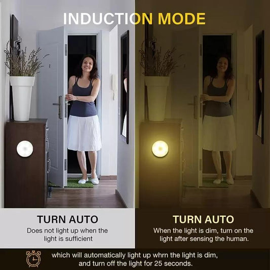 Cozynest GlowGuard™ – Wireless Motion Sensor LED Night Light (USB Rechargeable)