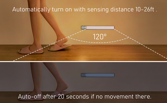 Cozynest AutoGlow™ – Smart Motion Sensor LED Strip (Rechargeable)