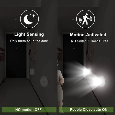 Cozynest GlowGuard™ – Wireless Motion Sensor LED Night Light (USB Rechargeable)